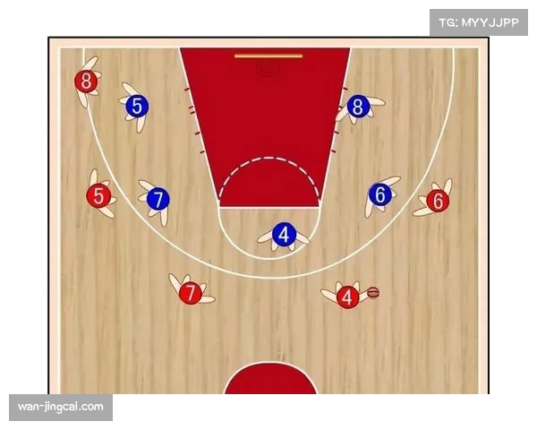 顺足边锋重新成为主流 战术变迁影响各队进攻效率